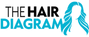 The Hair Diagram (US)